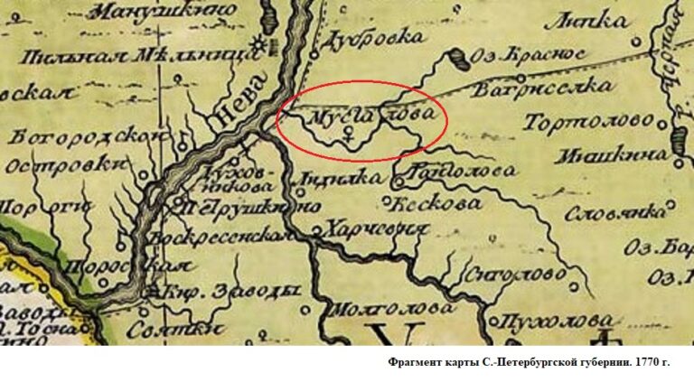 Карта Анненское